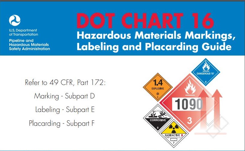 PHMSA/USDOT Publishes DOT Chart 16. Replaces DOT Chart 15 Daniels