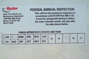 Federal annual inspection