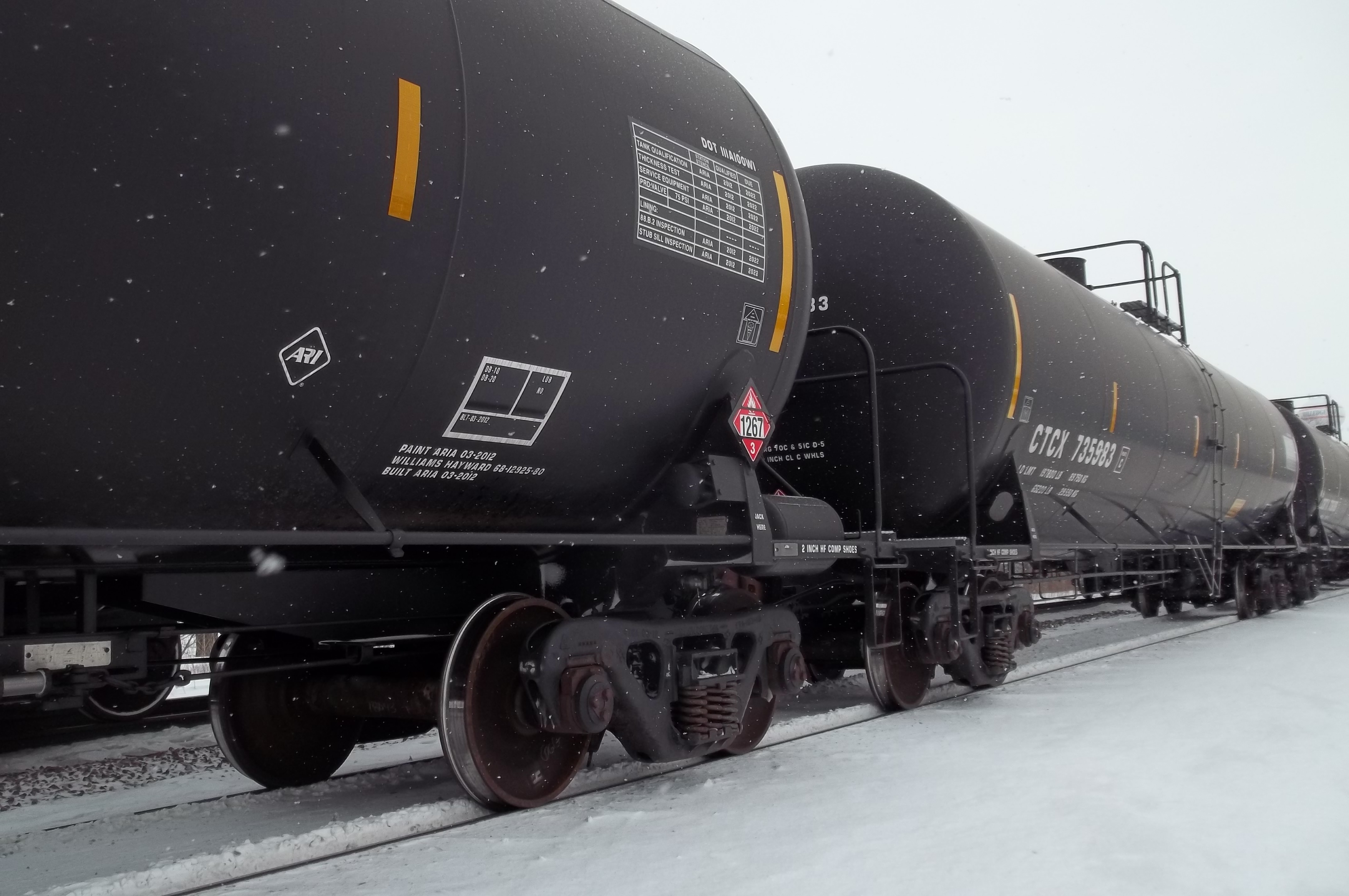 Loading and Unloading of Rail Tank Cars