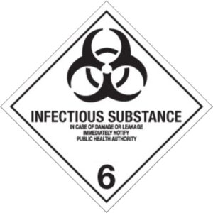 USDOT Regulations For Classification And Hazard Communication Of 