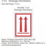 7.4.D Package Orientation (This Way Up)