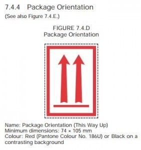 7.4.D Package Orientation (This Way Up)