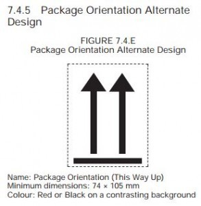 7.4.3 Package Orientation Alternate Design (This Way Up)