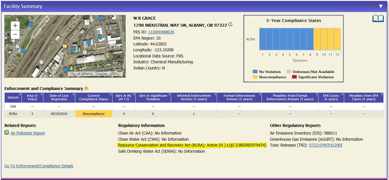 USEPA ECHO database information for W.R. Grace facility in Albany, OF