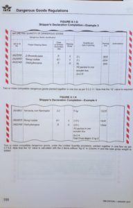 Page of the IATA Dangerous Goods Regulations