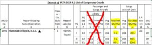 UN1993 List of Dangerous Goods