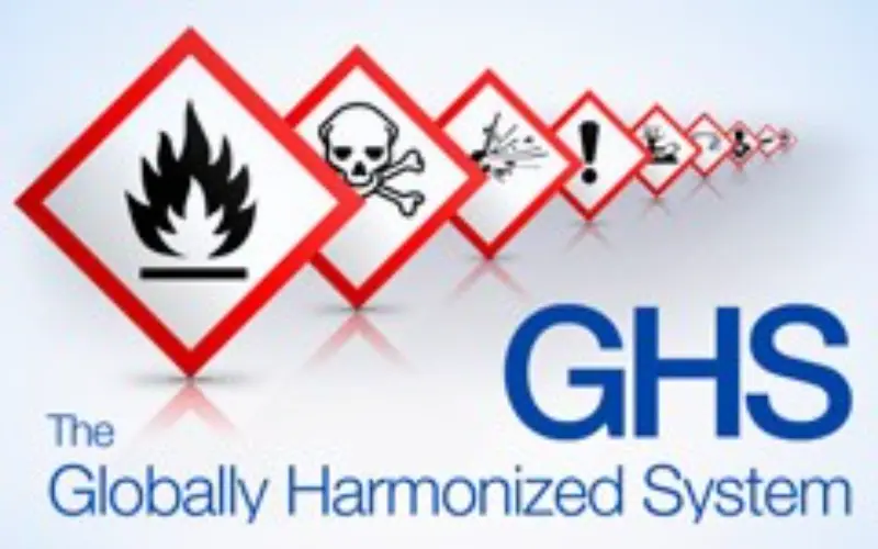 Ghs pictograms